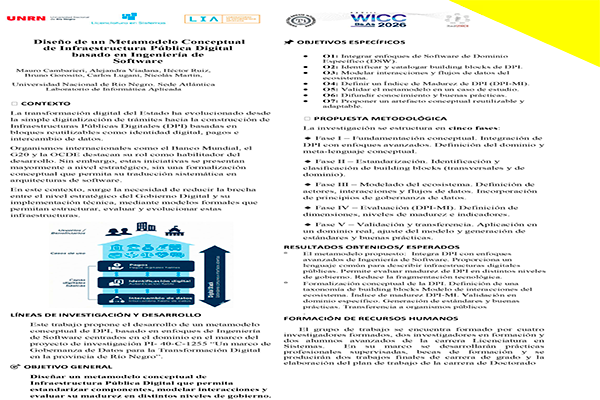 Diseño de un Metamodelo Conceptual de Infraestructura Pública Digital